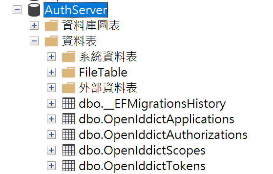 OpenIddict tables